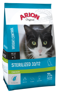 Sterilized_Chicken